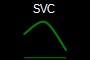 SVC